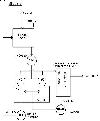 Washline Stage 3 layout